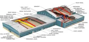 Facility photo