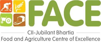 CII FoodPro 2026 banner
